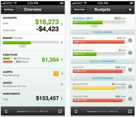 The Mint App 