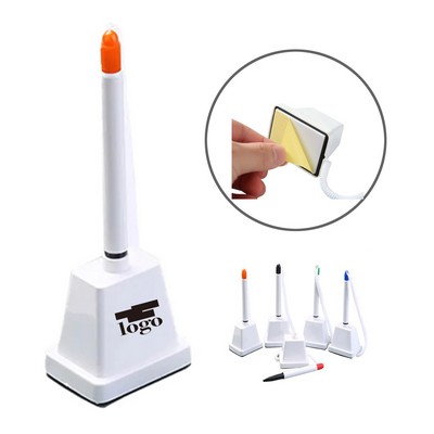 Secure Counter Pens