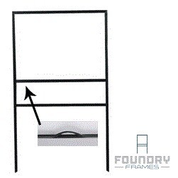 Wishbone Real Estate Sign And Others