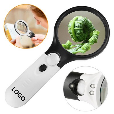 Magnifying Glass with Light.