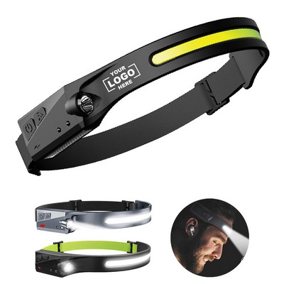 Rechargeable Led Headlamp
