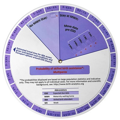 6.6-Inch Plastic Skilled Birth Assistance Wheel