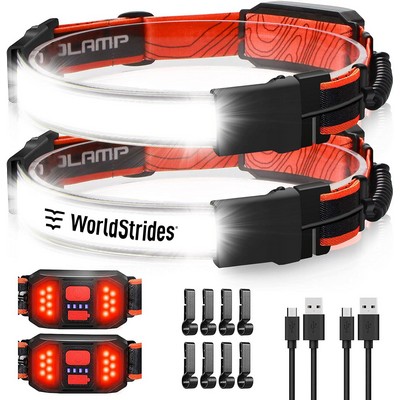 LED Headlamp Flashlight, Broadbeam Headlight, USB Rechargeable Head Lamp