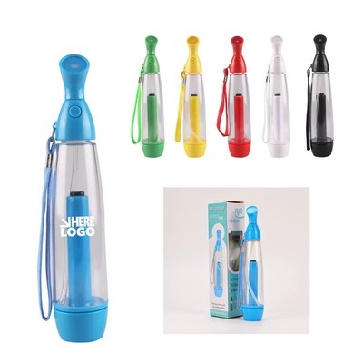 3Oz Mini Portable Facial Mist Sprayer