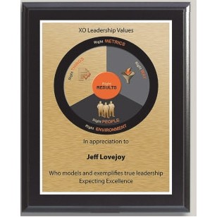 Sublimated Plaque w/3"x5" Plate (5" x 7")