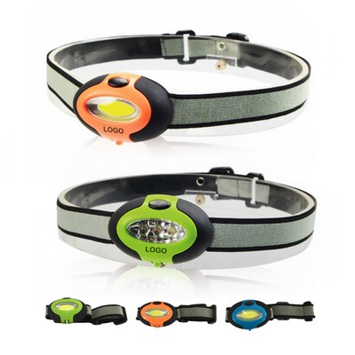 Adjustable Easy See Headlamp