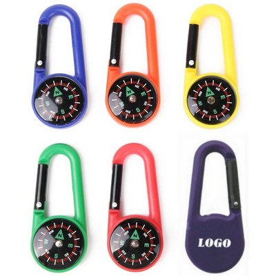 Carabiner with Integrated Directional Compass