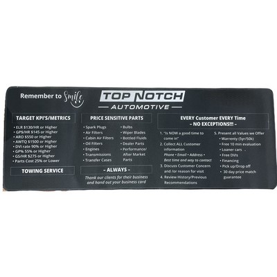 Extra Large PU Leather Stitched Edge Mouse Mat