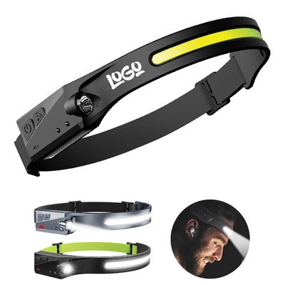 Rechargeable Led Headlamp