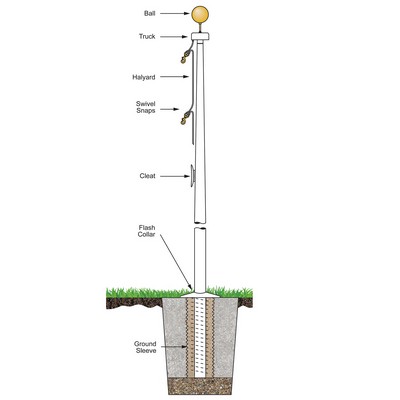 25' External Halyard Ground Sleeved Fiberglass White Flagpoles