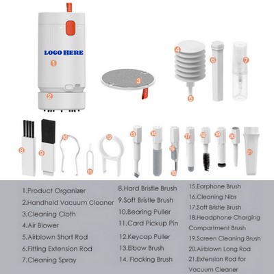 Electronic Cleaning Kit