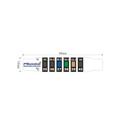 Emergency Fever Testing Strip