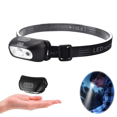 Rechargeble Led Headlamp