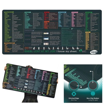 Shortcut Keyboard Mouse Pad