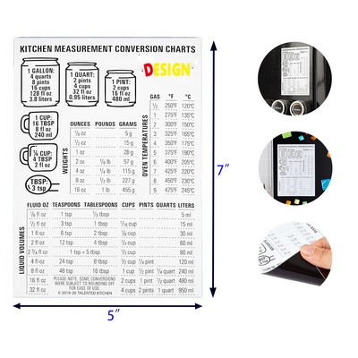 Magnet Kitchen Conversion Chart
