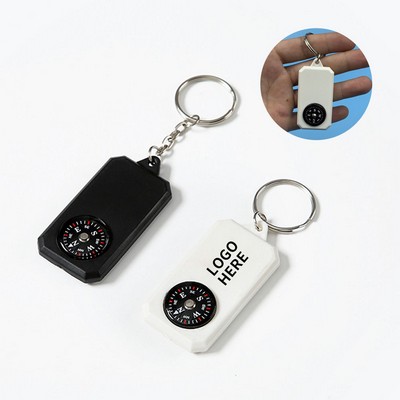 Rectangular Navigator Keyring