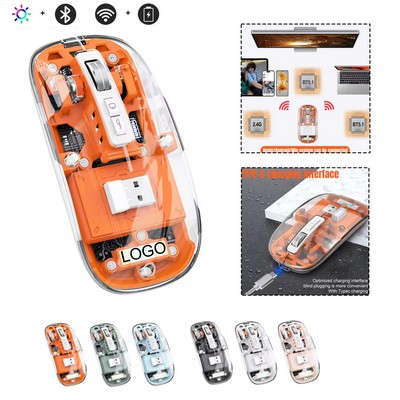 High-tech Design Rechargeable Type C Wireless Mouse