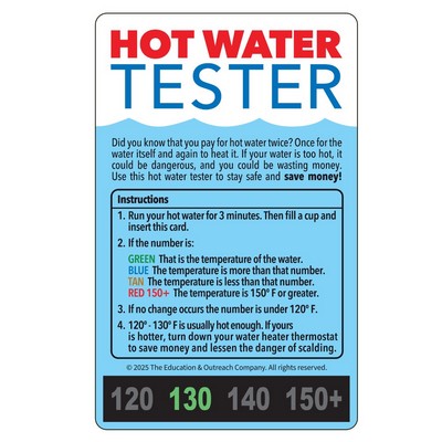 Hot Water Temperature Gauge Card