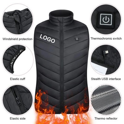 Intelligent Thermostat Heating Vest