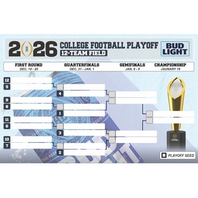 College Football Playoff 12 Team Bracket Wall Poster For Bar Restaurant Office